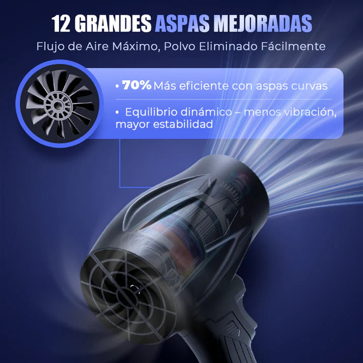 Ventilador portátil Turbo Blower™.
