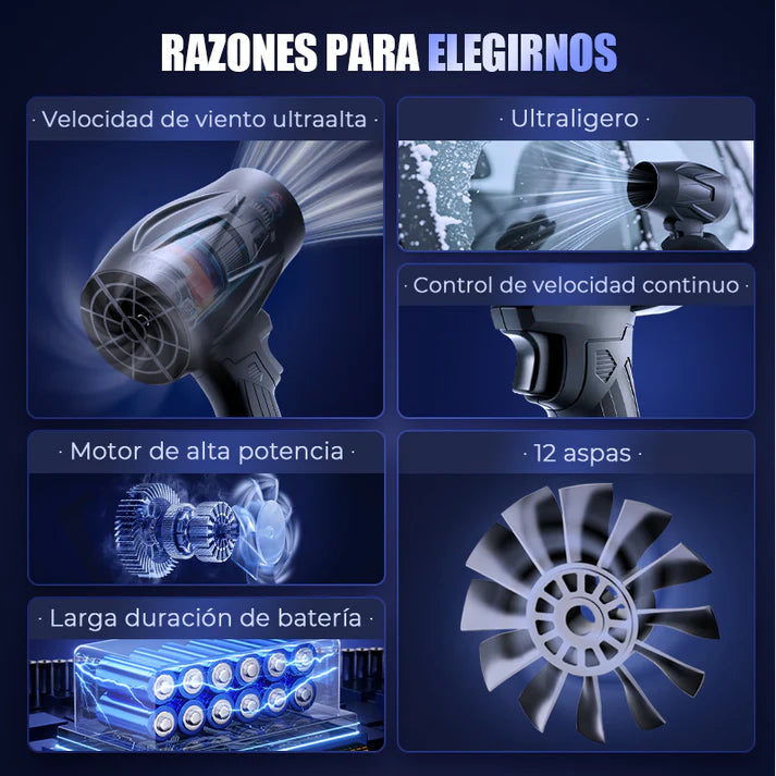 Ventilador portátil Turbo Blower™.