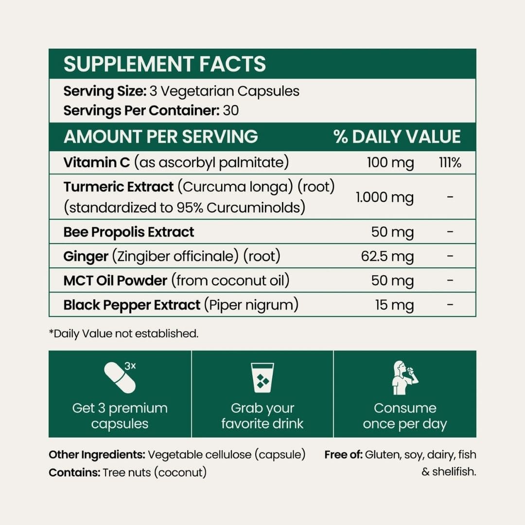 Turmeric Curcumin®  60 Cápsulas Vegetales de (1,000 mg)